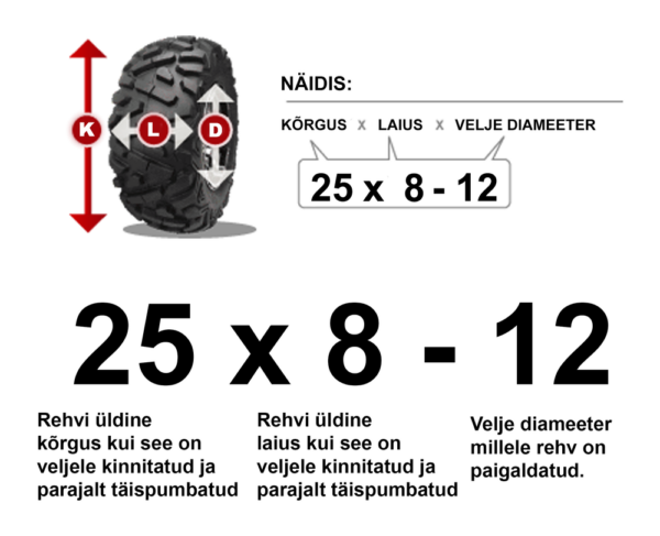 Rehvide-info-2